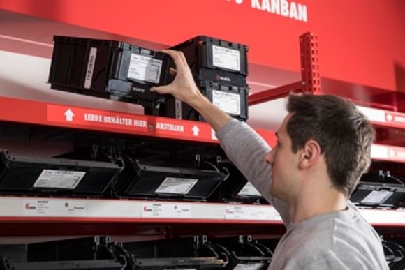 Kanban technologies_Würth Industry Japan